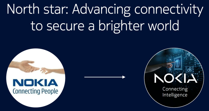 Event von tfz Netzwerkpartner: Handelskammer Finnland - Schweiz